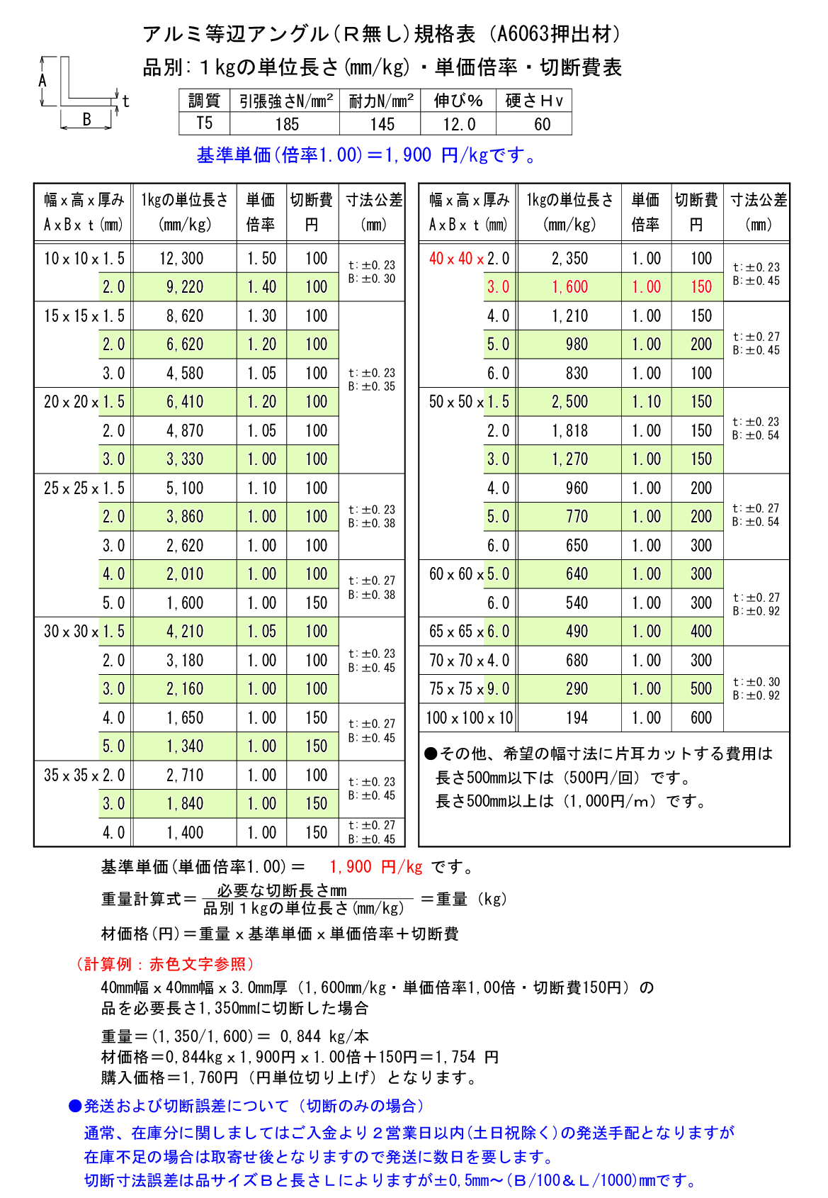 ｱﾙﾐ板 500mm×1400mm 厚さ5mm【新鋭産業】：暮らしの百貨店+zimexdubai.com