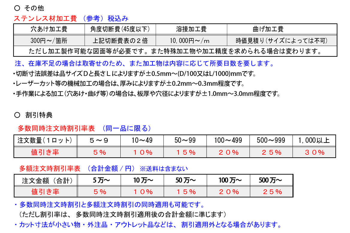 ステンレス製 縞(シマ)鋼板 (SUS304) 各板厚 寸法 切り売り 小口販売加工 | 横山テクノ 制作事例